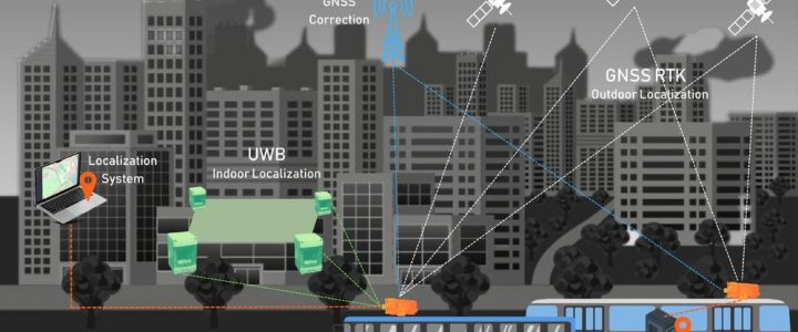 Seamless Vehicle Positioning in Rail via GNSS-UWB Sensor Fusion (Webinar | Online)