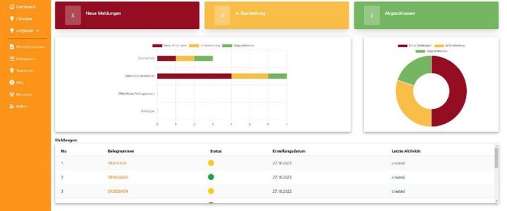 Webcast zum actago Hinweisgebersystem (Webinar | Online)